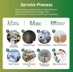 Bolsas <span class=keywords><strong>de</strong></span> Papel Kraft Biodegradables y Reciclables Ecológicas Personalizadas al por Mayor con Asas Troqueladas para Compras Minoristas y Empaquetado <span class=keywords><strong>de</strong></span> Alimentos - Product Image 5