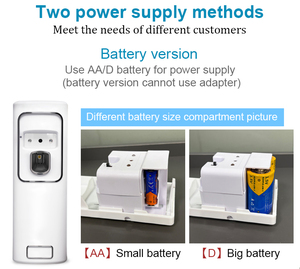Dispensador Automático de Aerosol para Cocinas y Comedores, Aroma Fresco, Control <span class=keywords><strong>Remoto</strong></span> - Product Image 5