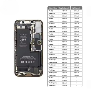 <span class=keywords><strong>แบ</strong></span><span class=keywords><strong>ต</strong></span>เตอรี่โทรศัพท์ สุขภาพ<span class=keywords><strong>แบ</strong></span><span class=keywords><strong>ต</strong></span>เตอรี่ 100% สำหรับ <span class=keywords><strong>iPhone</strong></span> <span class=keywords><strong>6</strong></span> 7 8 Plus X 11 12 13 14 15 Pro Max <span class=keywords><strong>แบ</strong></span><span class=keywords><strong>ต</strong></span>เตอรี่<span class=keywords><strong>แท้</strong></span> ไม่มีปัญหา ไม่มีหน้าต่างแจ้งเ<span class=keywords><strong>ต</strong></span>ือน อะไหล่<span class=keywords><strong>แท้</strong></span> - Product Image 4