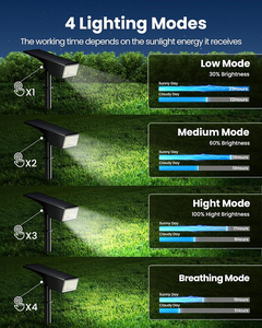 IP65 impermeable 100 LED luces solares de jardín 4 modos de iluminación para paisaje foco camino bandera casa árbol piscina - Product Image 3
