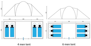 Tenda da Campeggio Familiare di Lusso per 6 Persone con <span class=keywords><strong>3</strong></span> Stanze - Product Image 4