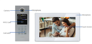 IP Wifi del teléfono Video de la puerta <span class=keywords><strong>Portero</strong></span> Control de acceso para 20 apartamentos cámara oculta - Product Image 6