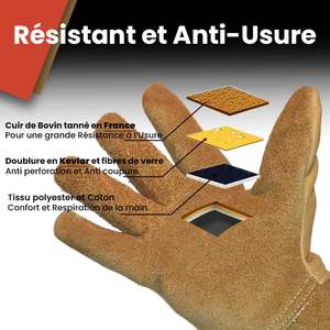<span class=keywords><strong>Gants</strong></span> en cuir français anti-coupure, imperméables et antidérapants pour la protection des paumes, résistants aux perforations et aux déchirures, pour le jardinage et la manipulation des épines. - Product Image 2