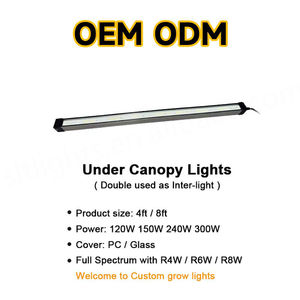 Lampes de culture LED personnalisées à prix réduit 4x4 4x2 100 200 450 480 Watt 1000W 720W 450W pour la croissance des plantes d'intérieur - Product Image 4