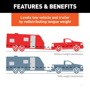 Bộ phân phối trọng lượng rơ moóc AMBITION với thanh tròn, bộ phân phối trọng lượng thanh tròn, bộ ổn định, thanh kéo, cần xoay - Product Image 5