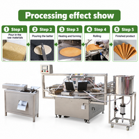 Machine à gaufres industrielle commerciale Gondor en forme de mini-ours pour la fabrication de gaufres Stroopwafel et de rouleaux de gaufres
