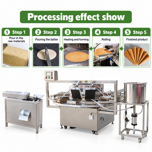 Gondor Commercial Industrial Mini Bear Shape Communion <strong>Stroop</strong> Stroopwafel <strong>Waffle</strong> Maker Wafer Roll Making Machine - Product Image 2