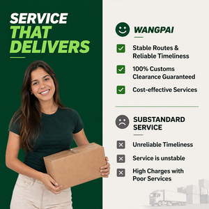 Transitaire DDP Services logistiques maritime/aérien de la Chine vers les États-Unis, le Canada, le Royaume-Uni, l'Australie, livraison porte-à-porte, agent d'expédition <span class=keywords><strong>DHL</strong></span> Mexique - Product Image 3