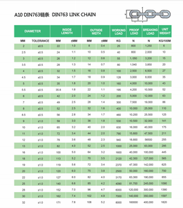 Low Carbon Steel <strong>Link</strong> <strong>Chain</strong> Din763 <strong>Long</strong> Round <strong>Link</strong> <strong>Chain</strong> for Sale - Product Image 6