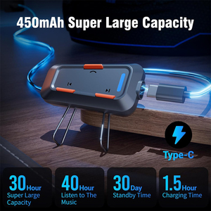 C1 Chuyên tai nghe đi xe đạp và xe máy Mũ bảo hiểm - Product Image 4