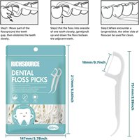 Sélection de Choix pour Vous Cure-Dents Aromatisés Richsource Fil Dentaire Menthe Hygiène Buccale Fils Dentaires