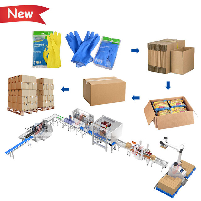 Automatic Cotton Plastic Rubber Gloves Premade Pouch Packing Machine Carton Packing Machine Line