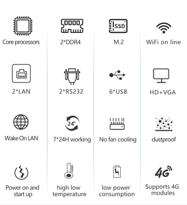 Yingchi Mini PC industriel Core i3 7100U 6157U Win10 Linux Centos 2 * ddr4 4/8gb msata ssd 128/256/512gb ordinateur intégré sans ventilateur - Product Image 5