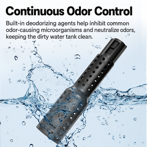 Mite Removal Brush Head for <strong>Dreame</strong> Cordless Vacuum Cleaner K10, Mijia Vacuum Cleaner 2 (TW Version) <strong>Lite</strong> G9 G10 - Product Image 2