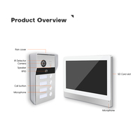 Tuya App WiFi Touchscreen Videodeurtelefoon 1080p 2-draads AHD Slimme Ringcamera Waterdicht met bel voor buitengebruik, hotel en thuis