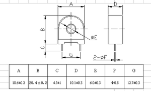 Zentar Alta Precisão Transformador Atual PCT507 Mini AC Transformador Atual - Product Image 5