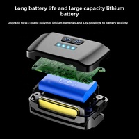 Lampe frontale LED ultra-lumineuse intelligente rechargeable à induction et à intensité variable, lumière blanche, avec clip pour casquette – Portable pour la pêche, l'autodéfense et les activités de plein air