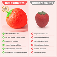 ZIHAI Usine En Gros Réaliste Fruit Fraise Forme 3D Texturé TPR Super Doux Lente Rising Mini Bureau Soulagement Du Stress Jouet