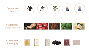 인기 디자인 고객 선호 자동차 방향제 차량용 스프레이 걸이형 디퓨저 - Product Image 3