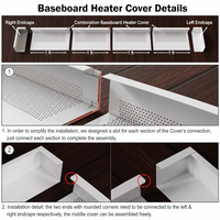 Cache-radiateur réglable en acier galvanisé de 1,2 m, blanc, résistant à la rouille, avec embouts gauche et droit pour chauffage hydronique