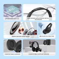 Audífonos Inalámbricos Ulisten B3 Deportivos Over-Ear, BT 5.3, Refuerzo de Bajos Adicionales, Ajuste Ajustable, 20 Horas de Reproducción, Audífonos con Calidad de Estudio