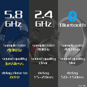 Auriculares Inalámbricos para Juegos BEAVIOO HW02 5.8G - Auriculares Supraaurales con Micrófono y Latencia Cero (Molde Privado) - Product Image 2