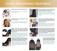 Fabricant brésilien cheveux Blowout kératine professionnel cystéine formaldéhyde gratuit lissage cheveux protéine kératine traitement