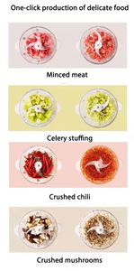 The Plastic Zhongshan <b>Vegetable</b> Appliance Brown Motor <b>Chopper</b>, or Mixer Meat / Mini for Kitchen Household Food Processor - Product Image 3