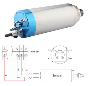 204ZJY 380V 50Nm 6000RPM 7.5KW Flange or Horizontal Mounted AC Asynchronous Spindle Servo Motor for CNC Controller