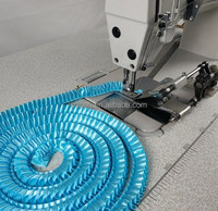 Machine à plisser la dentelle, machine à plisser les motifs, machine à plisser en forme de I