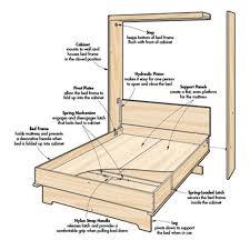 Cbmmart Tùy Chỉnh Thiết Kế Tiết Kiệm Không Gian 12ft Dài Tủ Quần Áo Tường Tủ Xoay Vô Hình Murphy Giường Kết Hợp Cho Nhà Xây Dựng - Product Image 4