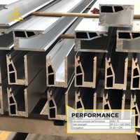 Profilé en U en aluminium 6+6 7+7 8+8 mm pour base de verre de balcon, garde-corps en verre sans cadre, gouttière de sol en aluminium