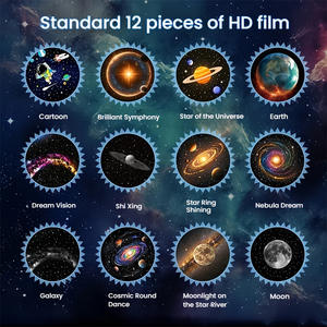 Proyector <span class=keywords><strong>de</strong></span> Luz USB con Múltiples Patrones, Proyector <span class=keywords><strong>de</strong></span> Estrellas con Brillo Ajustable, Planetario HD, Proyector <span class=keywords><strong>de</strong></span> Galaxia para Techo <span class=keywords><strong>de</strong></span> Dormitorio - Product Image 5