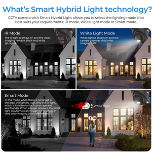 <span class=keywords><strong>Hikvision</strong></span> กล้องวงจรปิด DS-2CD2187G3-LI ของแท้ (S2U)Y 24/7สีสันสดใสพร้อม IK10ตรวจตรา IP67กล้องวงจรปิดโดมขนาดเล็ก8 MP - Product Image 5