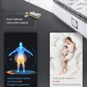 Meilleur Vendeur Matelas Confortable 3 Places en Mousse Taille Queen pour la Famille Prix Direct Usine OEM Prise en Charge du Dropshipping - Product Image 4