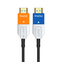 Câble HDMI 8K 4K 120Hz à fibre optique unidirectionnel encastrable, homologué CL3, haute vitesse 48 Gbit/s, HDR dynamique, EARC, HDCP 2.3 pour GPU de bureau