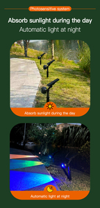 Lampes solaires LED à changement de couleur pour pelouse, étanches IP65, multicolores RGB, avec détecteur de mouvement, à intensité variable, pour jardin extérieur, cour, aménagement paysager - Product Image 4