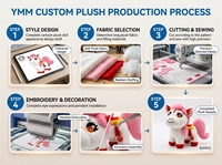 Peluche Mascotte Cheval du Nouvel An Chinois Personnalisée OEM ODM avec Pompon et Clochette pour Articles Promotionnels de Fêtes