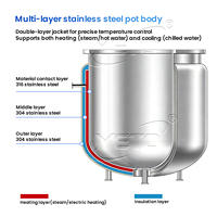 Mélangeur émulsifiant YETO à cisaillement élevé, capacité 20L, en acier inoxydable 304, pour eau, détergent, savon, shampoing, homogénéisateur