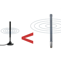 Antenne WiFi extérieure omnidirectionnelle haute performance 8dBi 868/915/2.4G/5.8G MHz longue portée en fibre de verre