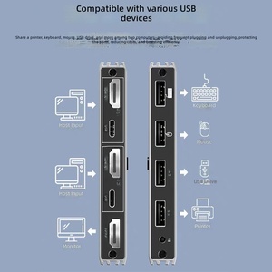 Hardrock 2025 Nuevo KVM HDMI2.0 2X1 USB2.0 con Control Remoto <span class=keywords><strong>4K</strong></span>/60Hz (YUV4:2:0) Molde Metálico Privado - Product Image 2