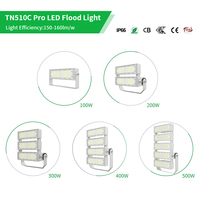 Projecteur extérieur SNOOWEL IP66 en aluminium moulé sous pression, 100W, projecteurs LED, réflecteur SMD 5050, garantie 5 ans, CRI élevé 70, 60-120