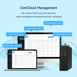 Siêu kích thước nhỏ thông minh <span class=keywords><strong>Wifi</strong></span> 100M RJ45 Port VPN <span class=keywords><strong>router</strong></span> tường lửa công nghiệp 4 gam <span class=keywords><strong>Router</strong></span> với thẻ Sim cho an ninh Hệ thống <span class=keywords><strong>camera</strong></span> - Product Image 4