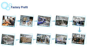 Ensemble de trousse à crayons en plastique avec crayon, stylo à bille et bloc-notes pour la promotion scolaire, ensemble de papeterie en plastique personnalisé avec logo pour enfants - Product Image 6