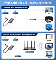 Starlink V2 RJ45 Adaptor Ethernet LAN Repeater Mode Ganda Pembagi Jaringan Anti-Interferensi Kabel Ethernet Cat6/Cat7 Terlindungi