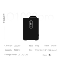 Diffuseur d'arômes HVAC 2000 CBM électrique Diffuseur de parfum d'air mural pour huile essentielle de grande surface pour hôtel Vente en gros