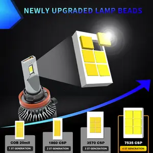 Led Car Light 65W 6500Lm 9007 9005 HB3 H7 Led HeadLamp 9-32V 6500K IP67 H4 Led Headlight