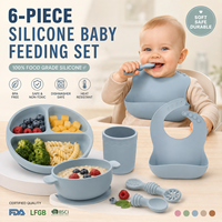 Nouvel ensemble d'alimentation pour bébé en silicone de qualité alimentaire, sans BPA, avec bol à ventouse, assiette compartimentée, bavoir, cuillère, fourchette et tasse