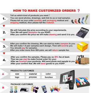 <span class=keywords><strong>Impression</strong></span> personnalisée de haute qualité logo à la demande Chien <span class=keywords><strong>Photo</strong></span> sublimée 3 chaussettes colorées imprimées - Product Image 3