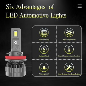 Fabricant Professionnel – Lampes LED de Remplacement pour Véhicules 110W 10000Lm 6500K 12V 9012 A13 Sans Erreur pour Ateliers de Réparation Indépendants - Product Image 2